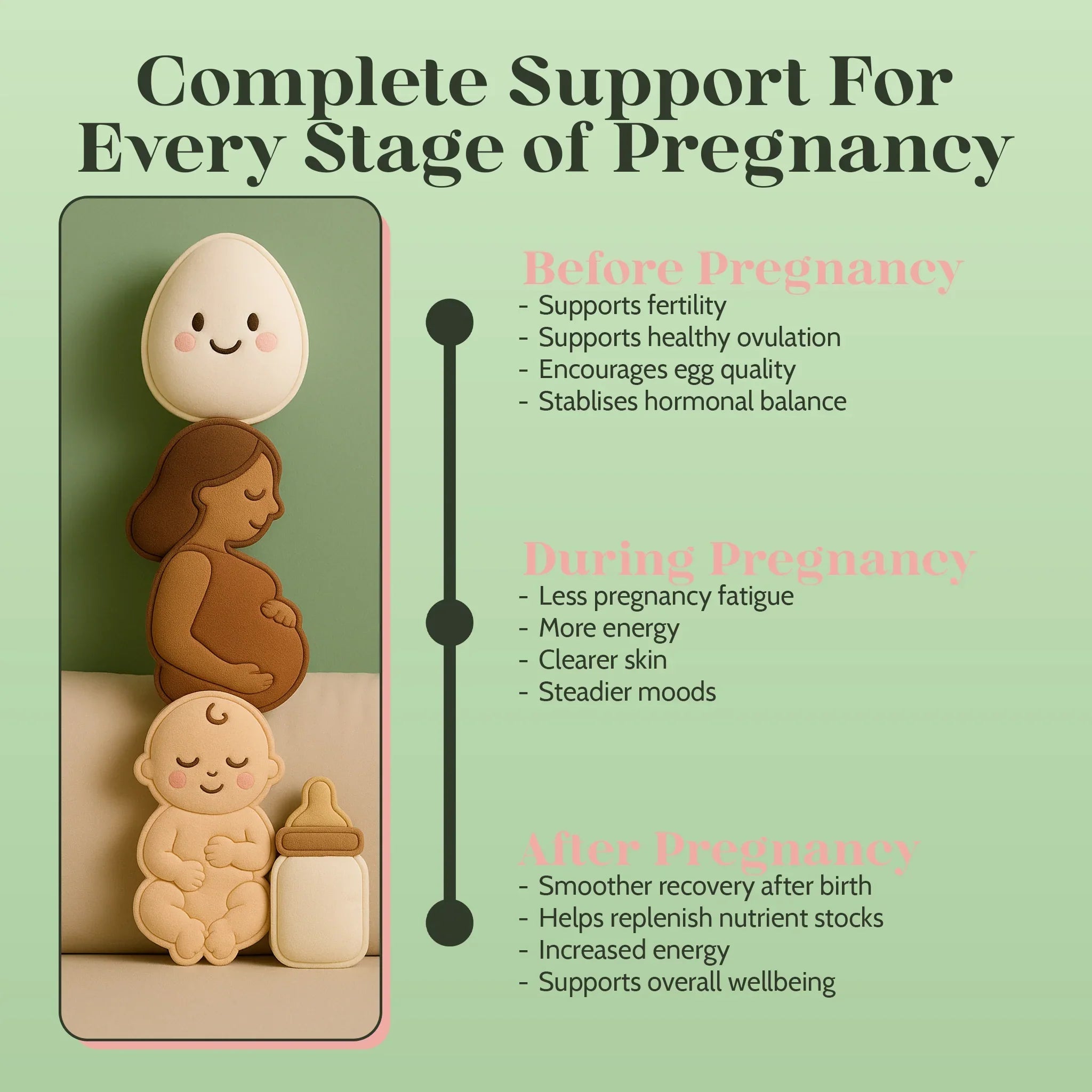 Daily Motherhood Support Duo - PolyBiotics