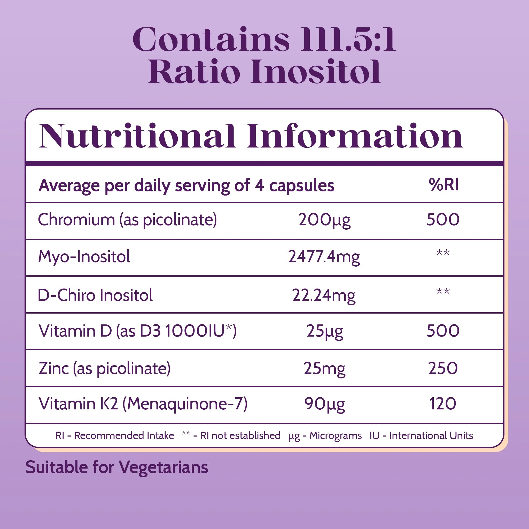 Inositol Infusion Plus - Hormonal Balance & Cycle Support - PolyBiotics