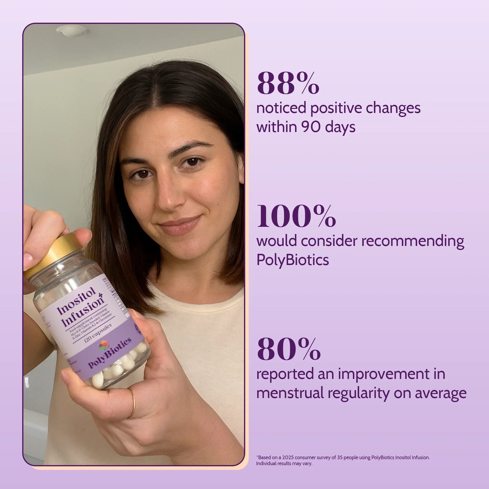 Daily PCOS Essentials Kit - PolyBiotics