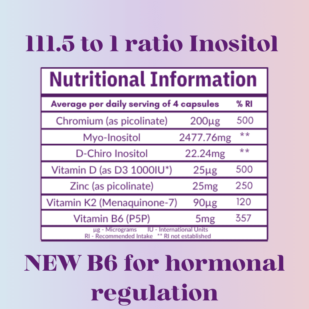 Inositol Infusion Plus - Women's Wellness Blend - PolyBiotics